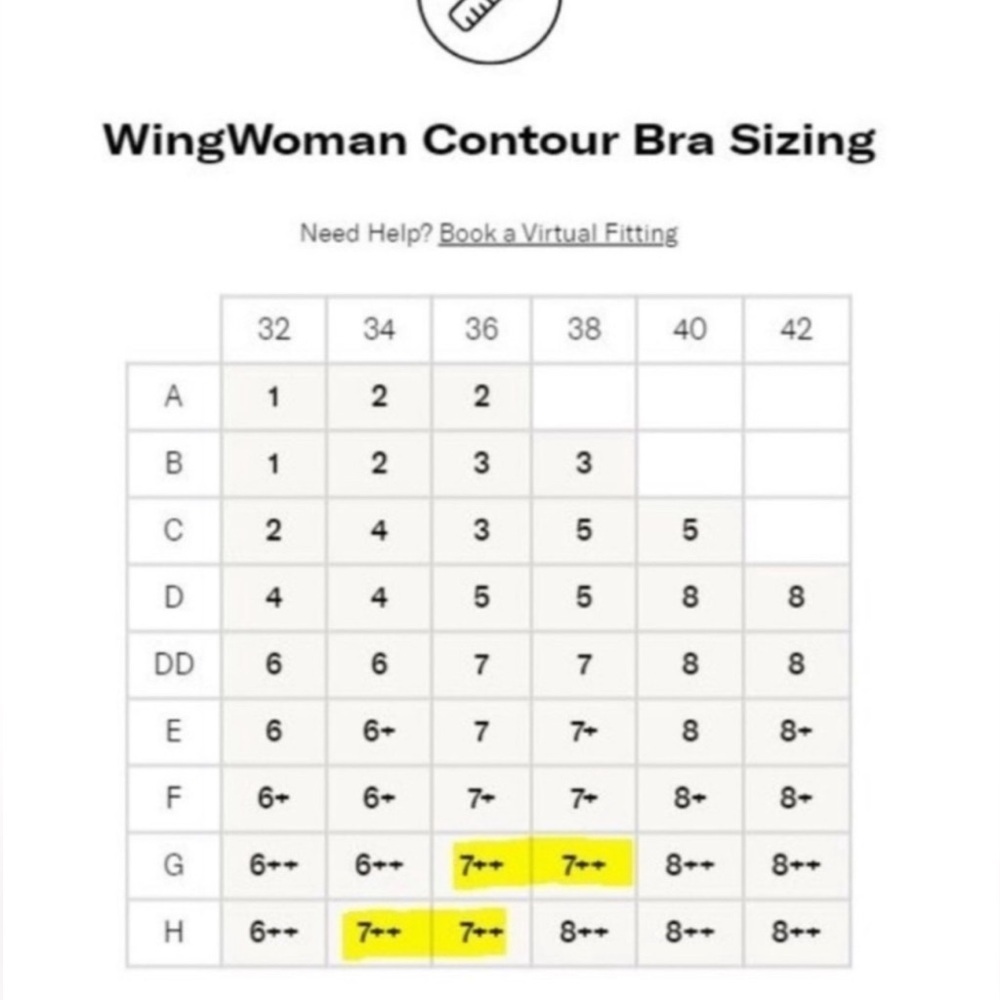 Knix WingWoman Contour Bra Size 6+ (38DD-40DDD) Wireless Molded Cup NWT - Picture 6 of 6